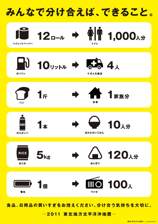 Stop hoarding - Japan disaster infographic by stam_mats2